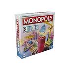 Monopoly Builder