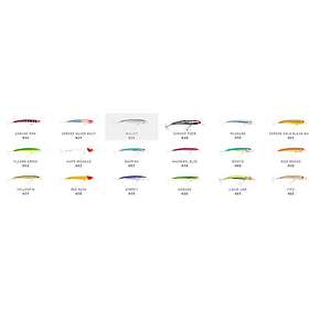 Halco Laser Pro 190 Dd Minnow 185 Mm 47g Flerfärgad