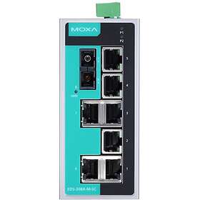 Moxa Etherdevice Switch Eds-208a-mm-sc