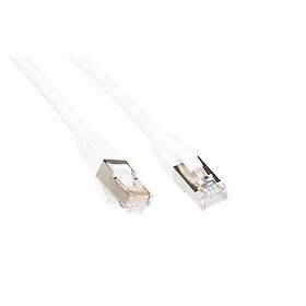 Iiglo Nettverkskabel Cat6a 0,5m