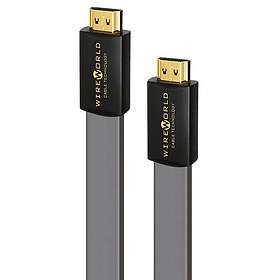 WireWorld Silver Starlight 7 HDMI - HDMI High Speed with Ethernet 12m