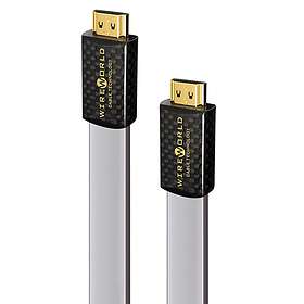 WireWorld Platinum Starlight 7 18Gbps HDMI - HDMI High Speed with Ethernet 2m
