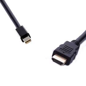 Anyware HDMI - DisplayPort Mini 2m