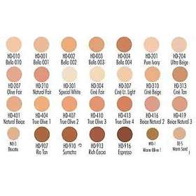 Ben Nye Matte Foundation