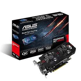 R7 2025 260x price