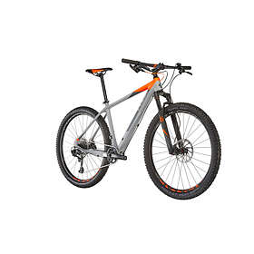 cube reaction gtc eagle 2017