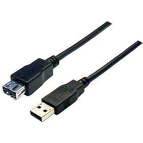 Dynamix USB A - USB A M-F 2.0 1m