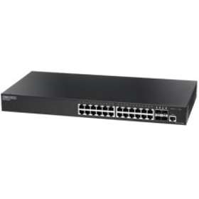 Edge-Core Web-Smart Pro ECS2100-28T