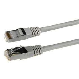 Dynamix STP Cat6a RJ45 - RJ45 10m