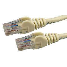 Dynamix UTP Cat6 RJ45 - RJ45 35m