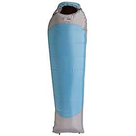 OZtrail MicroSmart 360 (220cm)