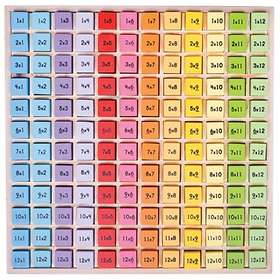 Bigjigs Learn To Multiply Abacus BJ210