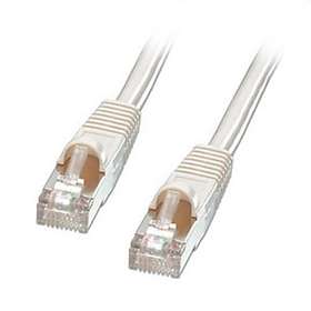Lindy FTP Cat6 RJ45 - RJ45 0.3m