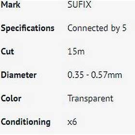Sufix Shock Max 15 M Tapered Leader Durchsichtig 0.35-0.57 mm